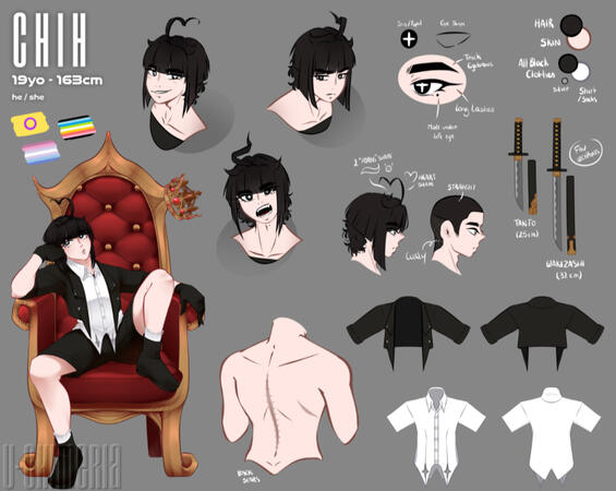 Character Sheet - Chih